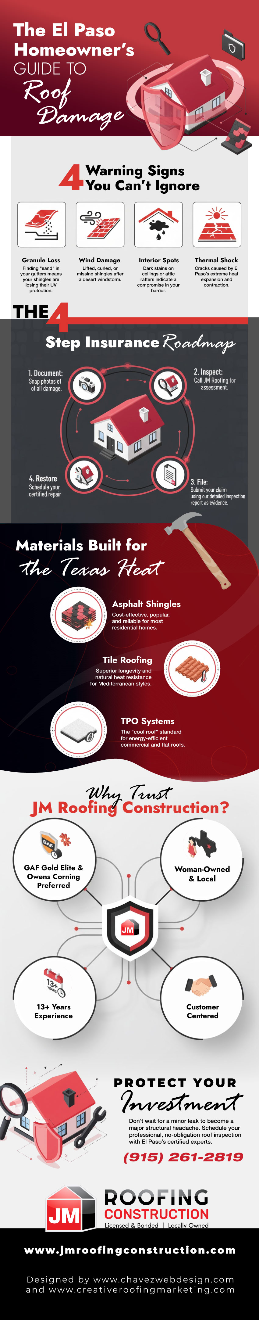 The El Paso Homeowner’s Guide to Roof Damage infographic